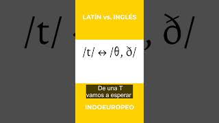 Ejemplos de ley de Grimm latín lenguas germánicas protoindoeuropeo [upl. by Aeriell]