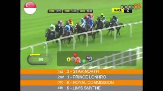 20231209  Race 2 Singapore Kranji Horse Racing Highlights  Pace88 Horse [upl. by Parthen1]