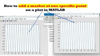 How to add a marker at one specific point on a plot in MATLAB [upl. by Mary]