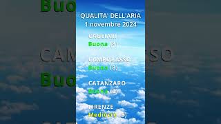 1 novembre 2024 Qualita dellaria in Italia Short [upl. by Oryaj]