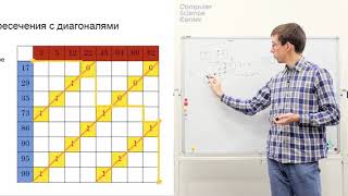 Лекция 7 Merge sort и SemiGlobal Matching Вычисления на видеокартах [upl. by Enairda]