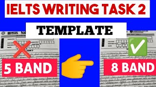 Agree or Disagree Template IELTS writing task 2 Agree or Disagree Template [upl. by Samohtnhoj]