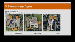 Learn more about the new elementary school gyms included in the Facilities Plan [upl. by Salangi343]