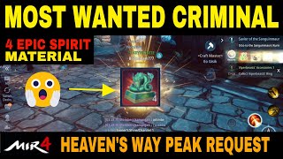 Most Wanted Criminal MIR4 Deliver Roll of Misdeeds [upl. by Ztnahc]