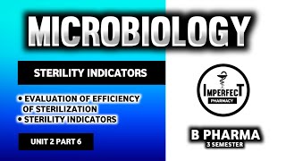 Evaluation Of Efficiency Of Sterilization  Sterility Indicators  Microbiology  B Pharm 3rd Sem [upl. by Tnarud]