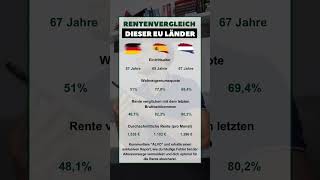 rente rentner rentenlücke rentenversicherung deutschland [upl. by Winikka]