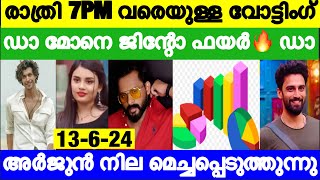 🔴LIVE Voting Result Today 7 PM  Asianet Hotstar BiggBoss Malayalam Season 6 Latest Vote Result [upl. by Amsirac]