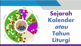 SEJARAH KALENDER ATAU TAHUN LITURGI  Liturgi [upl. by Alac892]