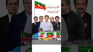 imran Khan ptinewsong I love Khan sab plz subscribe me [upl. by Briscoe]