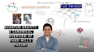 Quantum Gravity 16  A Run Down on YangMills Theory Full Version [upl. by Nunciata]