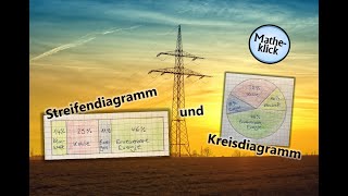 Streifendiagramm und Kreisdiagramm [upl. by Catriona]