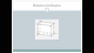Ruimtecoördinaten [upl. by Inalem]