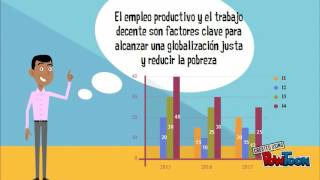 Desarrollo del trabajo decente en Colombia [upl. by Riocard]