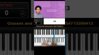 Elohim Adonai by Praiz Singz Piano chords [upl. by Neilson]