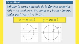 Parametrización de una elipse y circunferencia Ejemplos 423 y 424 [upl. by Aleahpar]