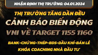 Chứng khoán hôm nayNhận định thị trường41 Thị trường Vào Target 1155 1160 LƯU Ý CẢNH BÁO [upl. by Incrocci]