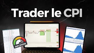 Comment Trader le CPI IPC  Expliqué par un Trader Pro [upl. by Dickerson]