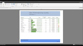 Paginated Report in Power BI [upl. by Dennett]