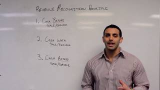 Financial Accounting 101 Revenue Recognition Principle  Accrual Accounting Basis [upl. by Ehtnax396]