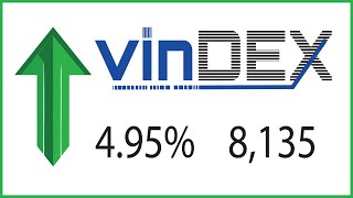 Vindex Market Report Week 21  2024 [upl. by Eanyl]