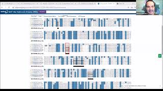 Q15ampA15 How to discover binding sites or other features in different sequences using Uniprot [upl. by Helas]