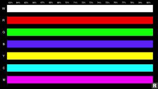 Color Clipping 4k UHD HDR 10 [upl. by Oludoet364]