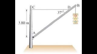 1221 A traffic light hangs from a pole as shown in Fig 1260 The uniform aluminum pole AB is [upl. by Nagol]