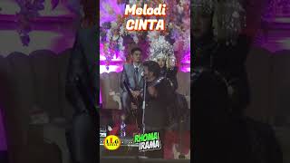 DETIK DETIK TALI GITAR PUTUS  BANG HAJI RHOMA IRAMA SLOW AJA [upl. by Adalia973]