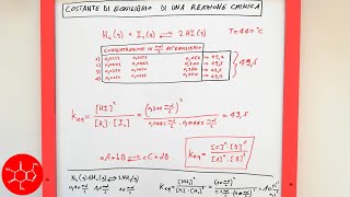 Costante di equilibrio Keq e legge di azione di massa per reazione allequilibrio  lezione chimica [upl. by Ahsenom]