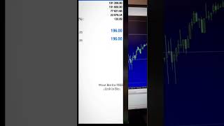 profitable algo trading bot hft  high frequency trading forex [upl. by Lose107]