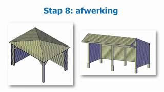 Afdak maken in 8 stappen  Afdak bouwen stappenplan [upl. by Elwin434]