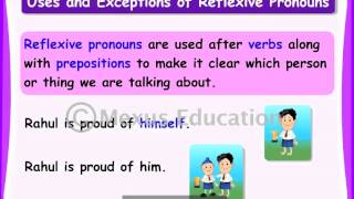 Reflexive Pronouns  English Grammar  iken  ikenedu  ikenApp [upl. by Gwennie500]