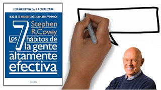 Los 7 Habitos de la Gente Altamente Efectiva Stephen Covey  Resumen Animado [upl. by Inalial]