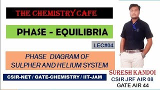 PHASE EQUILIBRIUM L4 PHASE DIAGRAM OF SULPHUR PHASE DIAGRAM OF HELIUM CSIR NET GATE IIT JAM [upl. by Vere127]