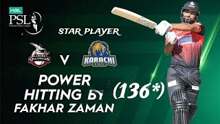 Cricket24 4k Ultra Hd Graphics star player Gameplay FAKHAR ZAMZN [upl. by Aroled]