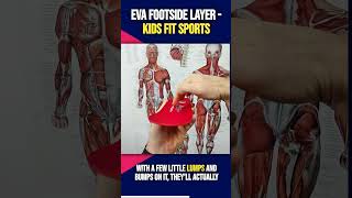 Discover Eva footsides comfy kids orthotic insoles Perfect fit happy feet [upl. by Siro141]