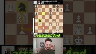 Kremnik Accuses for CHEATINGGGG  chess magnus chessgame [upl. by Uhsoj]