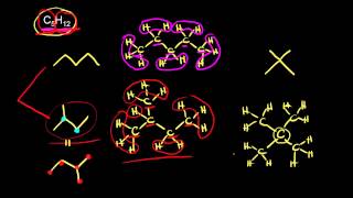 Structural constitutional isomers  Structure and bonding  Organic chemistry  Khan Academy [upl. by Llenrev]