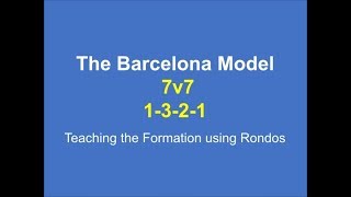 FC Barcelona 7v7 1 3 2 1 Soccer Formation Training with Rondos [upl. by Niwre660]