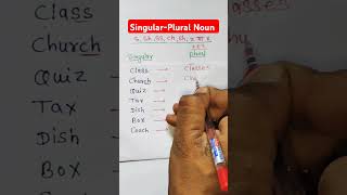 Singular and plural noun in english noun grammar shorts english [upl. by Eislek323]