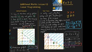 13 Linear programming Additional Maths OCR FSMQ [upl. by Charteris964]