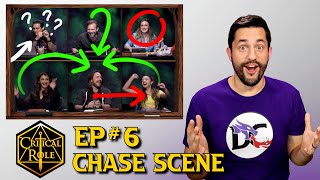 Critical Role Unique CHASE System  Exandria Unlimited Episode 6 [upl. by Ardnaiek38]