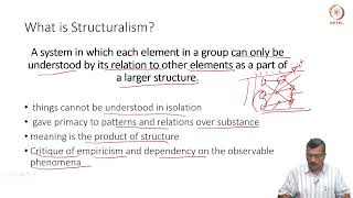 Introduction to Structuralism [upl. by Nidorf]