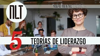 5 Teorías de Liderazgo por Néstor León T  Mapa Mental [upl. by Carr]