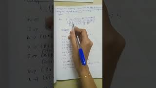 Security in computing Polyalphabetic cipherVigneer cipherMalayalam [upl. by Beatrice111]