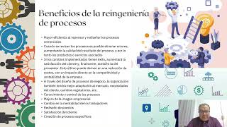 Reingeniería de Procesos parte I [upl. by Kapoor524]