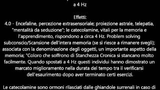 4 Hz binaurale  Encefaline percezione extrasensoriale meditazione guarigione stanchezza cronica [upl. by Googins673]