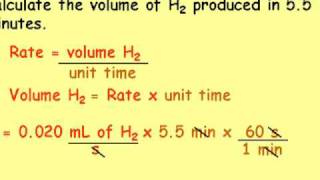 Chemflick 12 Simple Rate Problemsmp4 [upl. by Oirom]