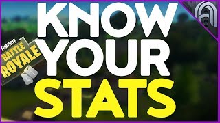 What are your STATS FortniteTrackercom Explained How to know your stats [upl. by Teerprug]