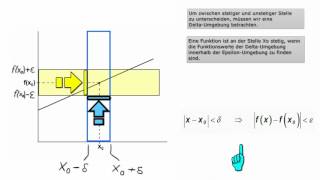 Analysis ► Stetigkeit ► EpsilonDeltaKriterium [upl. by Sedinoel717]